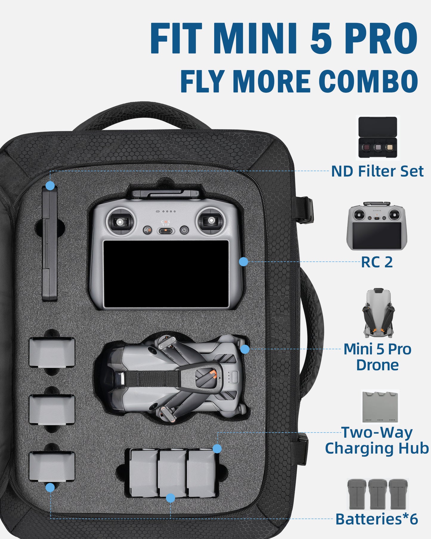 Case for DJI Mini 5 Pro, Carry On Bag for RC 2, RC-N3 Controller | Fits 17.3 Inch Laptop, 40L Travel Backpack, Waterproof Hard Backpack for DJI Mini 5 Pro Fly More Combo Drone Accessories
