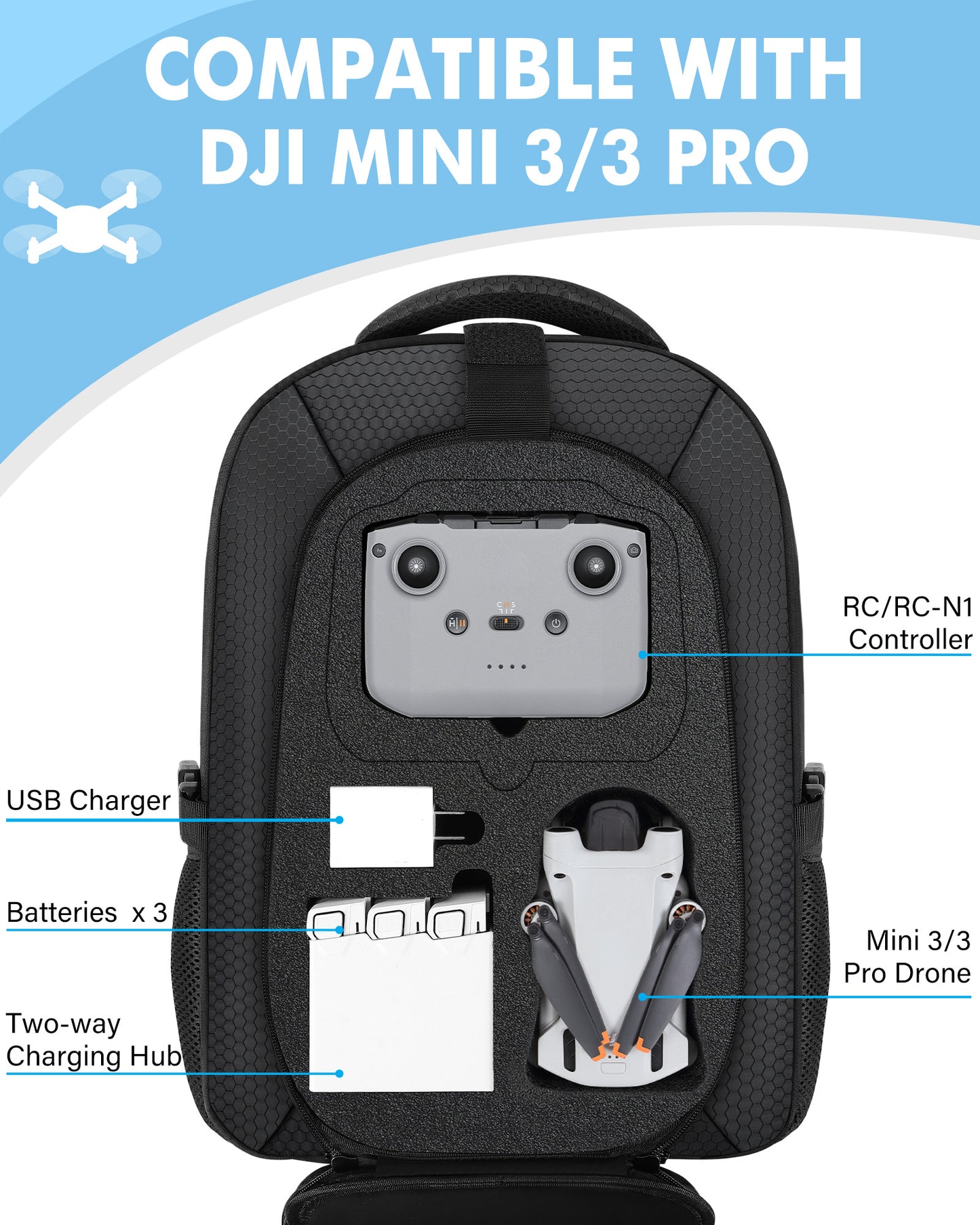 Case for DJI Mini 3 / Mini 4 Pro, for RC 2, RC-N3/N2/N1 Controller | Fits 15.6'' Laptop, Expandable 30 L Drone Backpack, Waterproof Hard Carrying Case, for DJI Fly More Combo, Travel Backpack