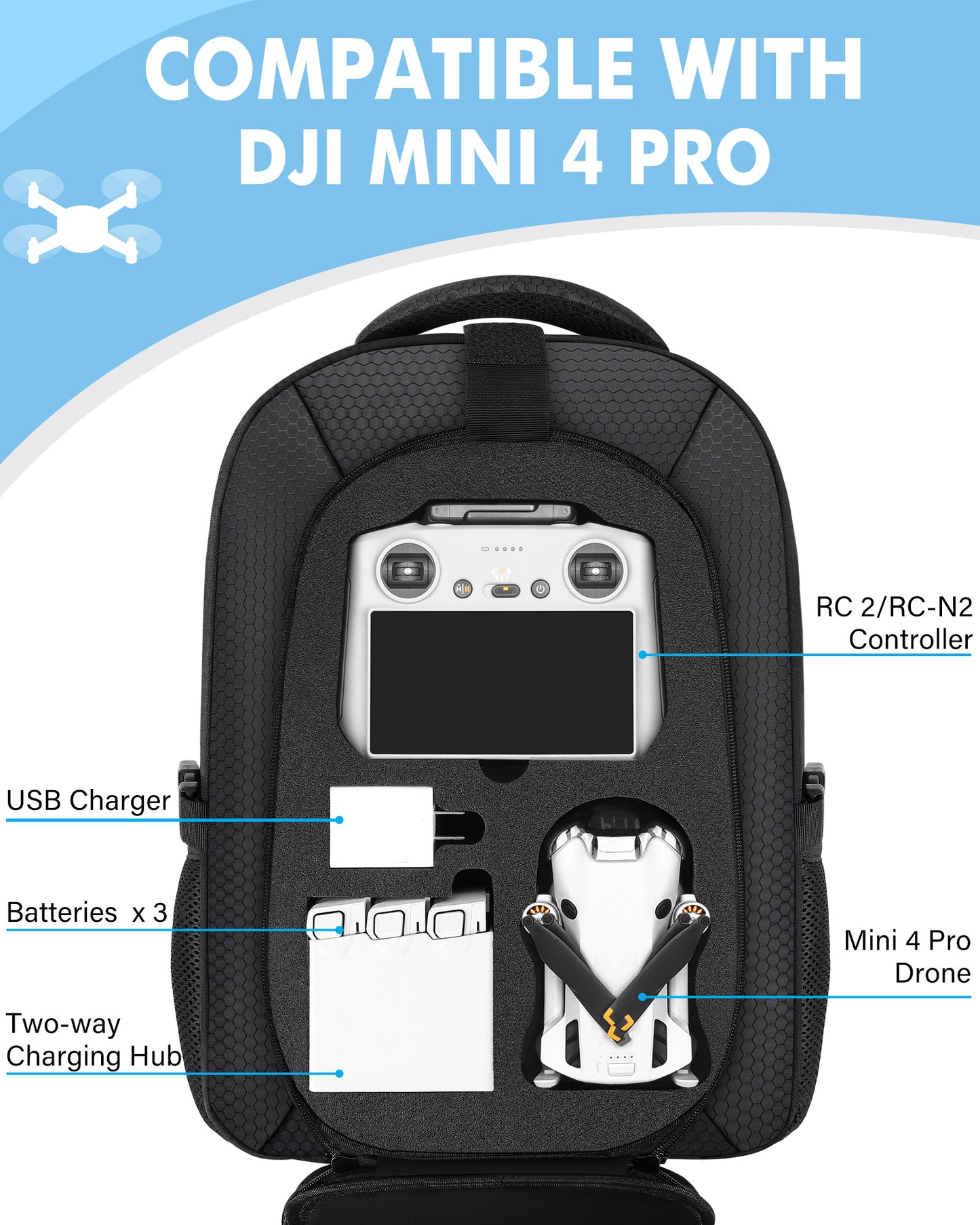 Case for DJI Mini 3 / Mini 4 Pro, for RC 2, RC-N3/N2/N1 Controller | Fits 15.6'' Laptop, Expandable 30 L Drone Backpack, Waterproof Hard Carrying Case, for DJI Fly More Combo, Travel Backpack