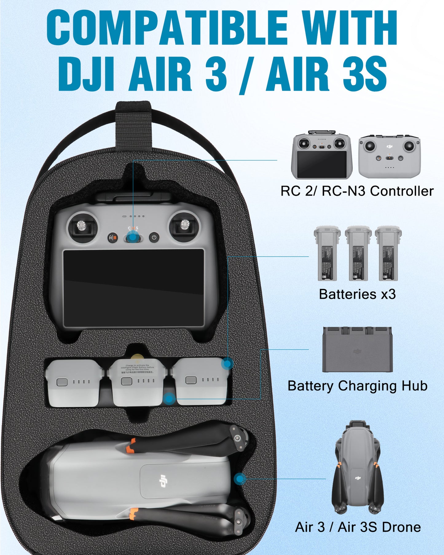 Air 3S Case, for DJI RC 2, RC-N3/N2 Remote Controller, Drone Bag | Waterproof, Drone Sling Backpack, for DJI Air 3 Fly More Combo Accessories, Hardshell Crossbody Bag, Travel Drone Backpack