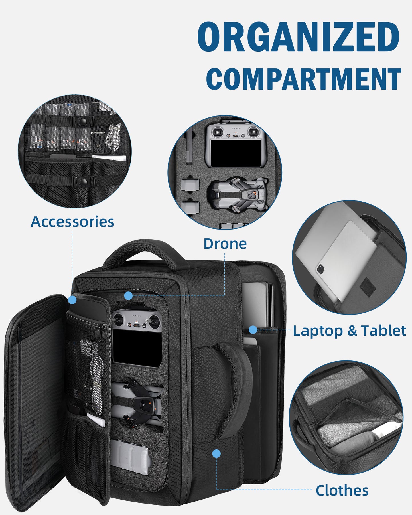Case for DJI Mini 5 Pro, Carry On Bag for RC 2, RC-N3 Controller | Fits 17.3 Inch Laptop, 40L Travel Backpack, Waterproof Hard Backpack for DJI Mini 5 Pro Fly More Combo Drone Accessories