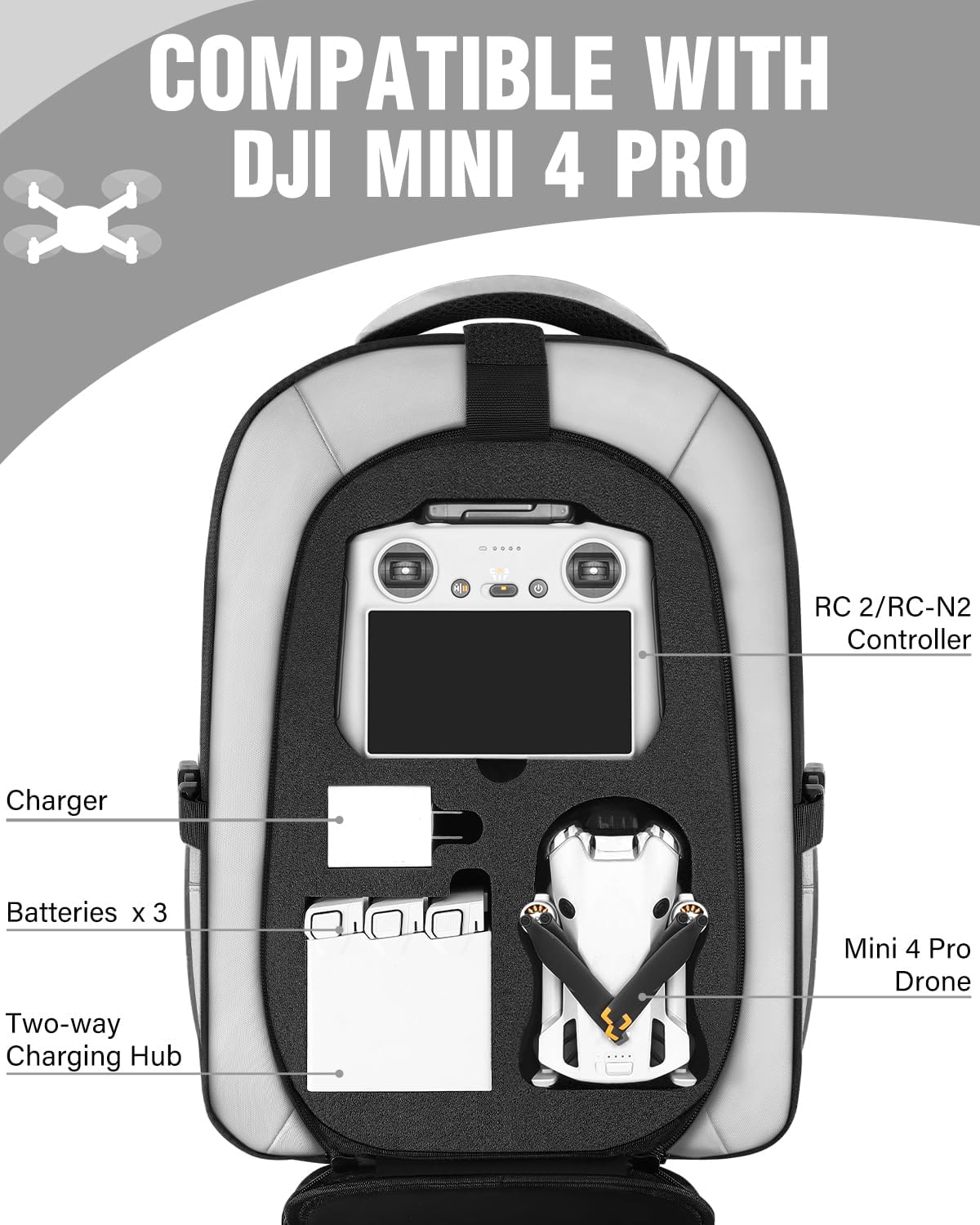 Case for DJI Mini 3 / Mini 4 Pro, for RC 2, RC-N3/N2/N1 Controller | Fits 15.6'' Laptop, Expandable 30L Drone Backpack, Waterproof Hard Carrying Case, for DJI Fly More Combo, Travel Backpack