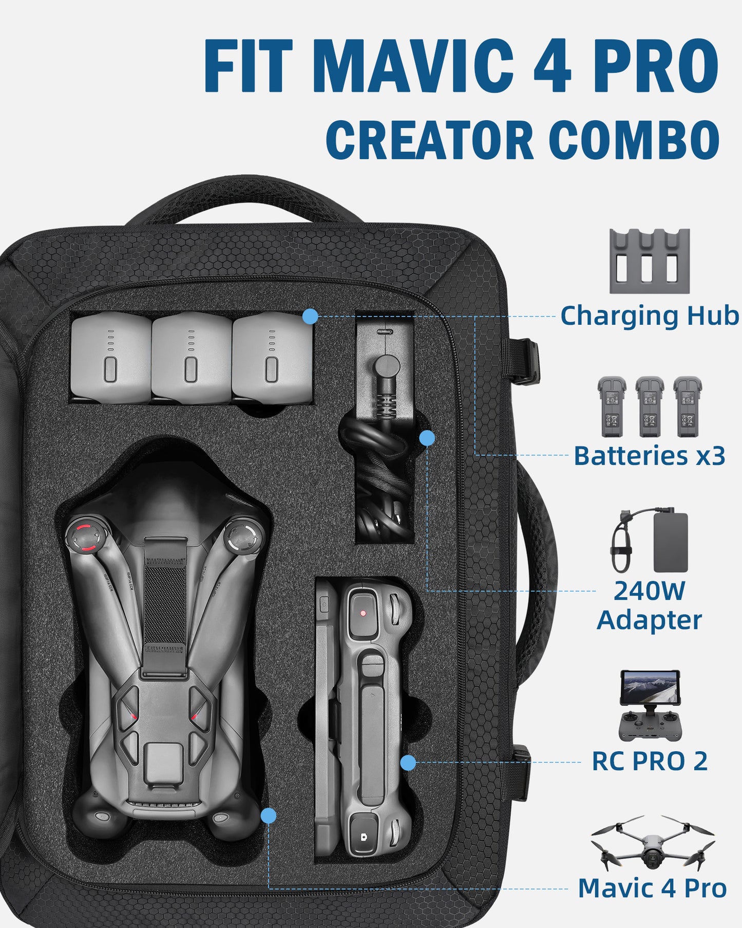 Case for DJI Mavic 4 Pro, RC Pro 2, RC 2 Fly More Creator Combo | Fits 17.3'' Laptop, Expandable, Carry On Drone Backpack, Travel Laptop Backpack, Hard Carrying Case, for DJI Mavic 4 Pro