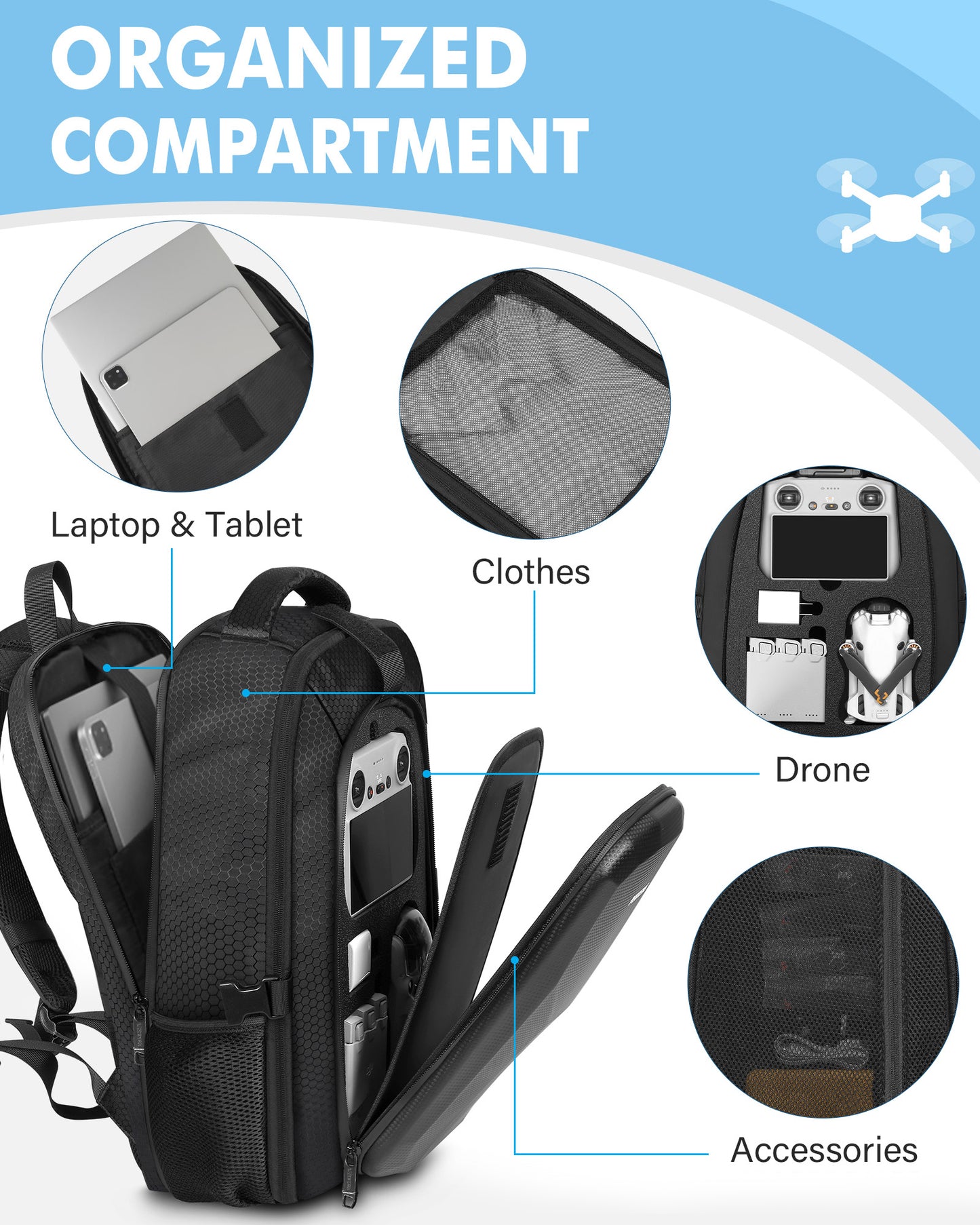 Case for DJI Mini 3 / Mini 4 Pro, for RC 2, RC-N3/N2/N1 Controller | Fits 15.6'' Laptop, Expandable 30 L Drone Backpack, Waterproof Hard Carrying Case, for DJI Fly More Combo, Travel Backpack