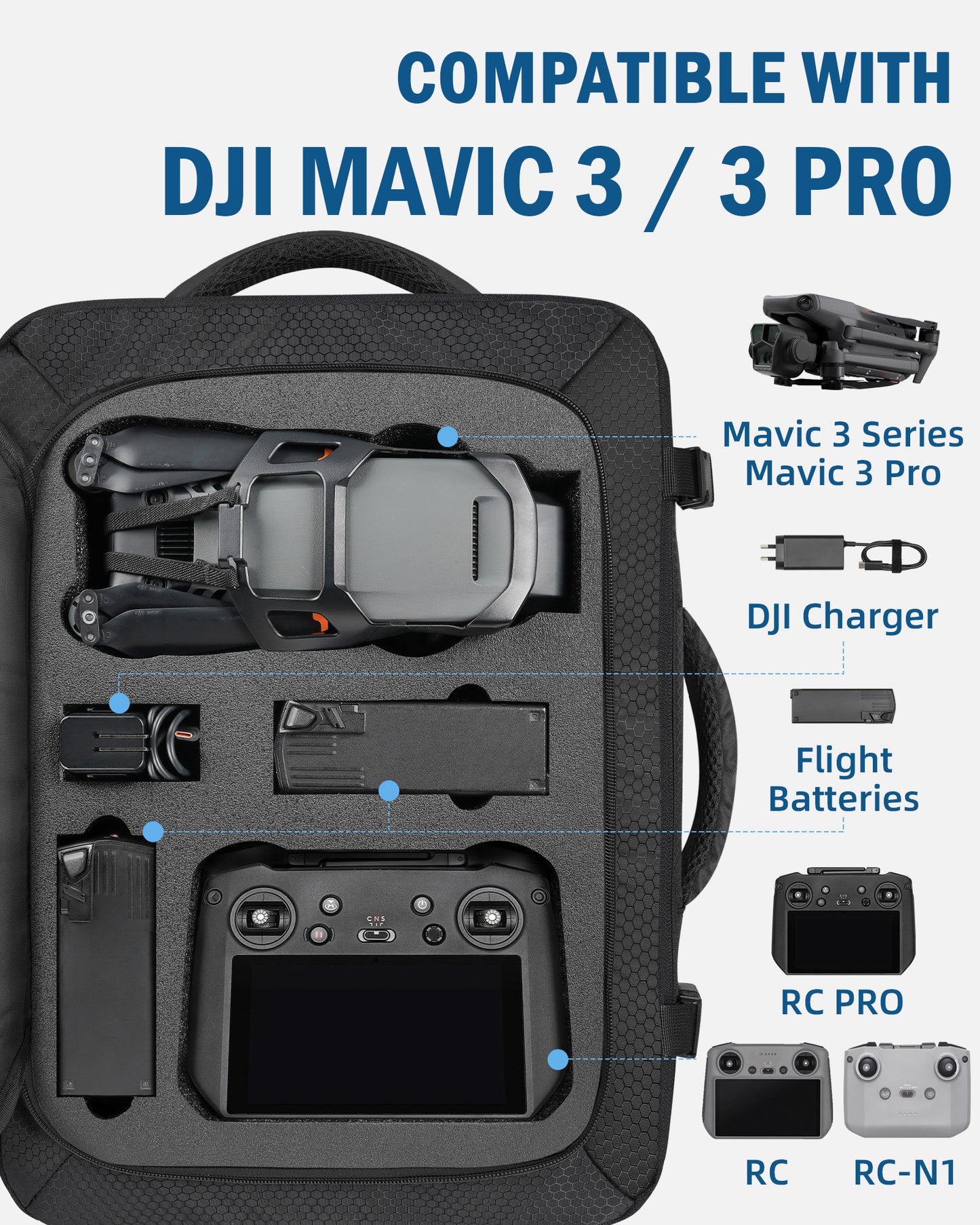Carry On Mavic 3 Pro Case, Compatible with DJI RC/Pro/N1 Controller | Fits 17.3'' Laptop, 40L Drone Backpack for DJI Fly More Combo Accessories, Hard Carrying Case, Travel Laptop Backpack