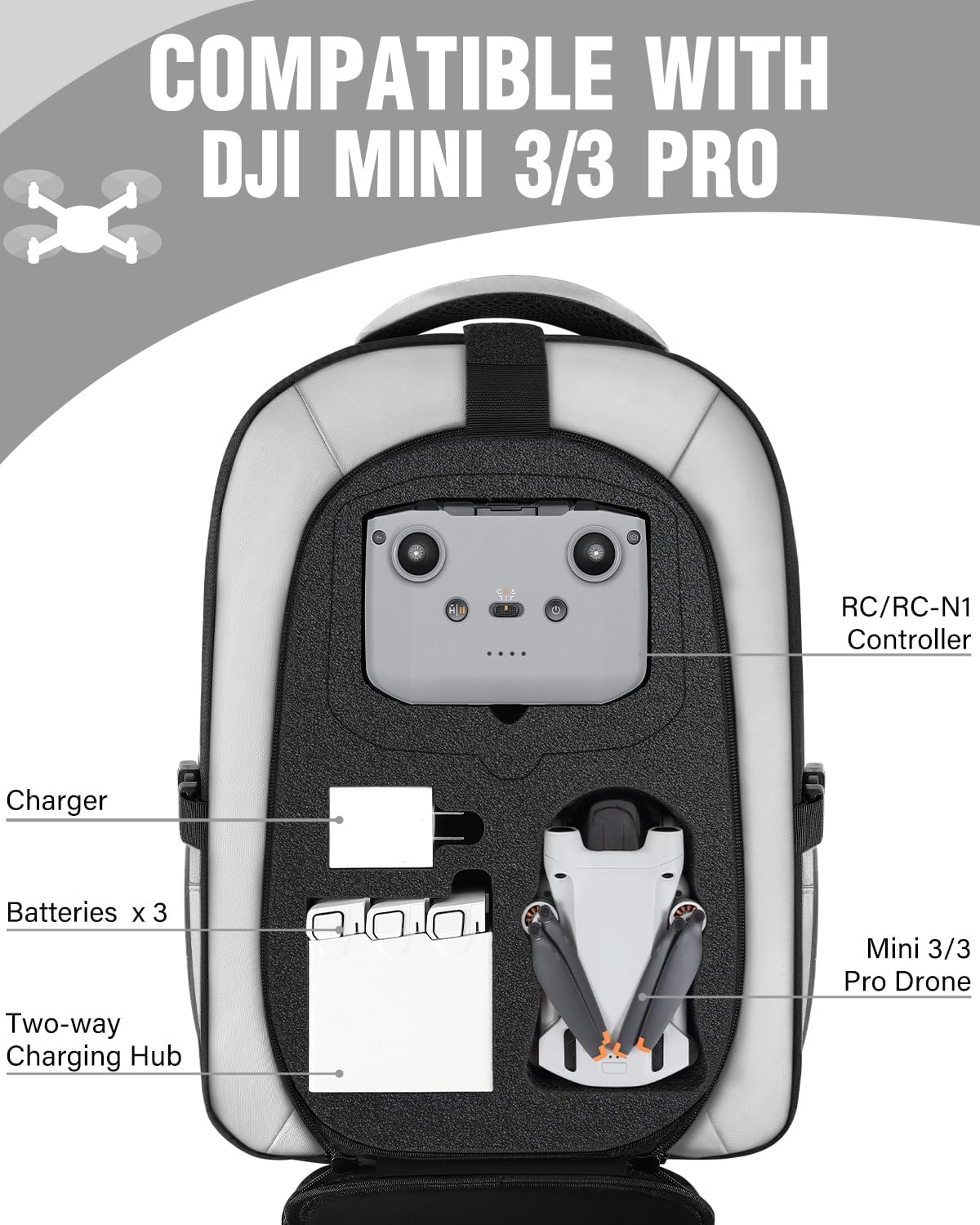 Case for DJI Mini 3 / Mini 4 Pro, for RC 2, RC-N3/N2/N1 Controller | Fits 15.6'' Laptop, Expandable 30L Drone Backpack, Waterproof Hard Carrying Case, for DJI Fly More Combo, Travel Backpack