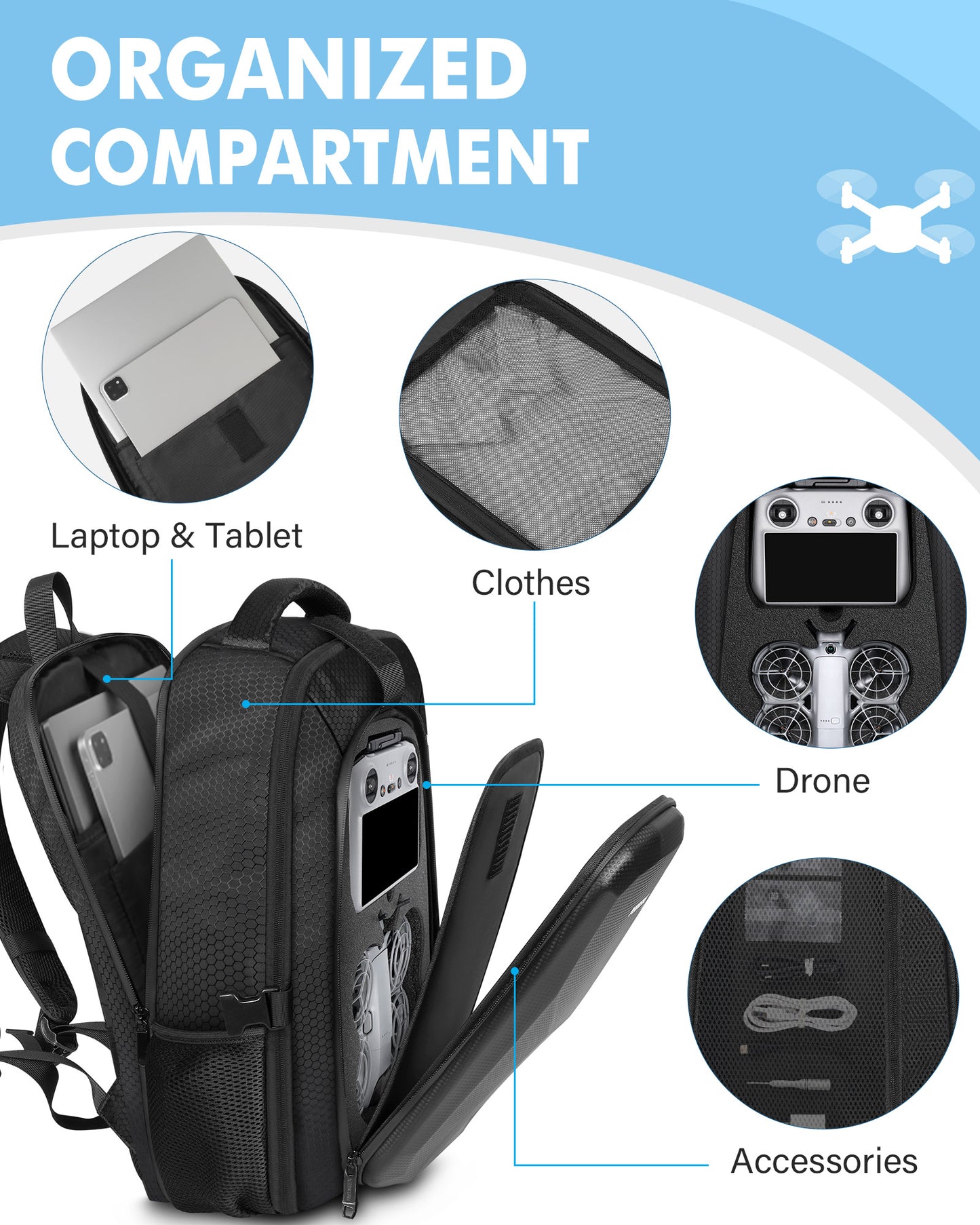 Neo 2 Case, for DJI RC 2, RC-N3 / RC-N2 Controller, Drone Backpack | Fits 15.6'' Laptop, Expandable, 30L Waterproof Drone Backpack, Hard Carrying Case for DJI Fly More Combo, Travel Backpack