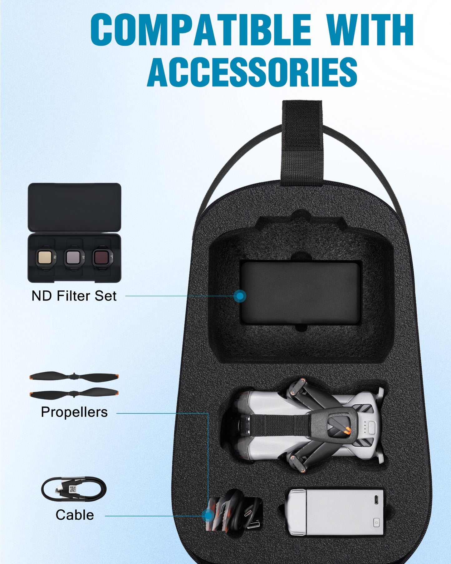 Case for DJI Mini 5 Pro, for RC 2, RC-N3 Controller Fly More Combo | Sling Backpack, Waterproof Hard Carrying Case, for DJI Mini 5 Pro, Travel Crossbody Bag, for Drone Accessories