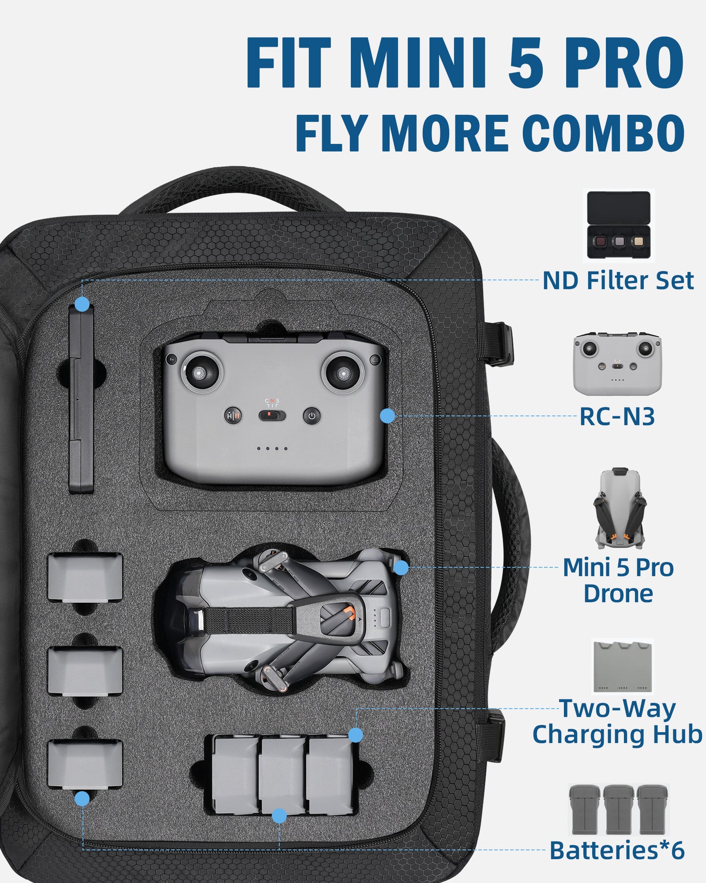 Case for DJI Mini 5 Pro, Carry On Bag for RC 2, RC-N3 Controller | Fits 17.3 Inch Laptop, 40L Travel Backpack, Waterproof Hard Backpack for DJI Mini 5 Pro Fly More Combo Drone Accessories