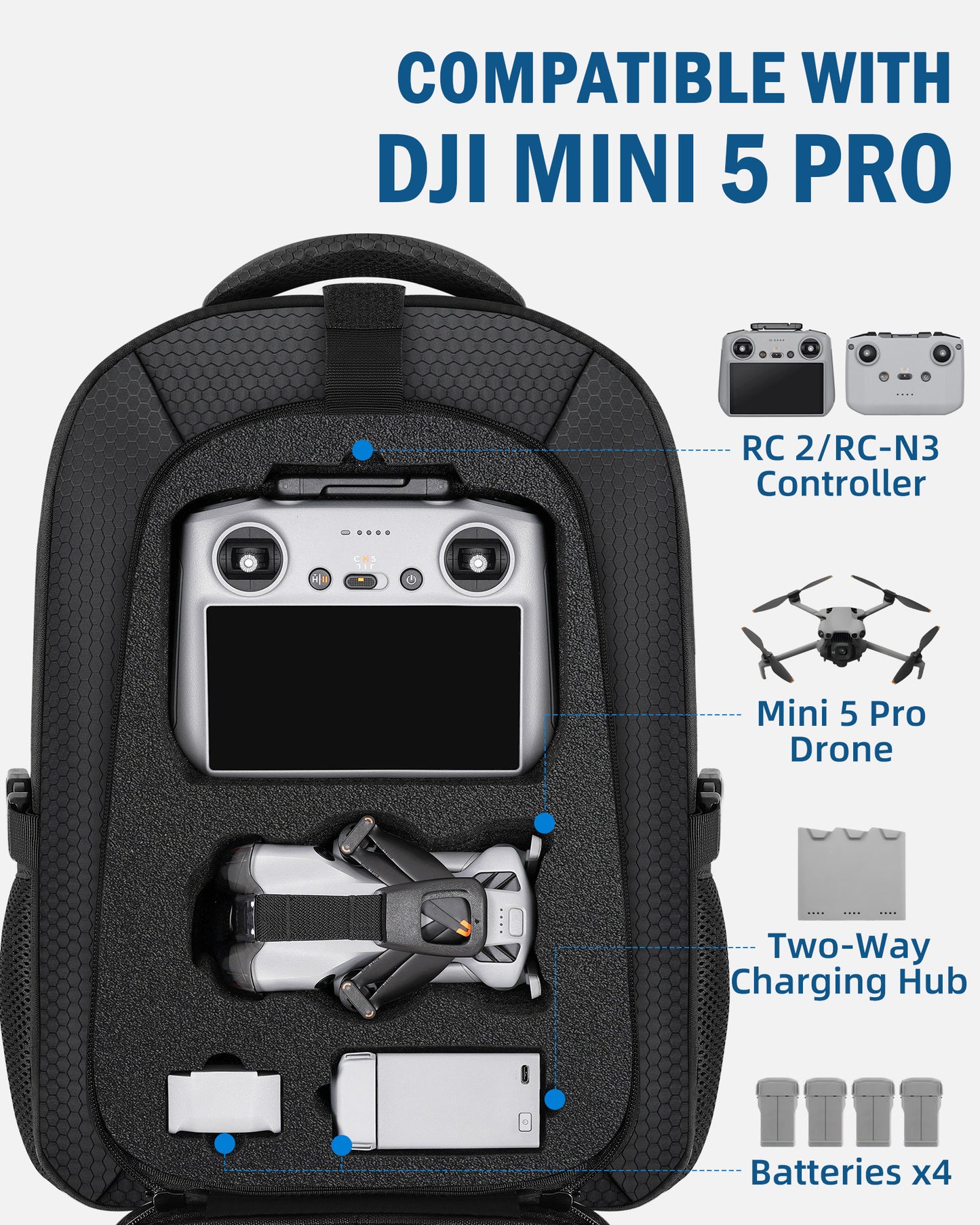 Case for DJI Mini 5 Pro, for RC 2, RC-N3 Controller Fly More Combo | Fits 15.6'' Laptop, Expandable 25 L Drone Backpack, Waterproof Hard Carrying Case, for DJI Mini 5 Pro, Travel Laptop Backpack