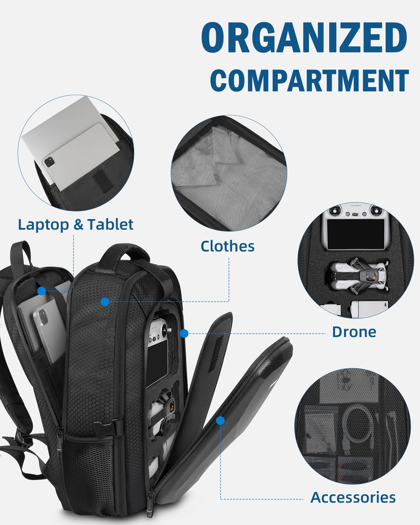 Case for DJI Mini 5 Pro, for RC 2, RC-N3 Controller Fly More Combo | Fits 15.6'' Laptop, Expandable 25 L Drone Backpack, Waterproof Hard Carrying Case, for DJI Mini 5 Pro, Travel Laptop Backpack