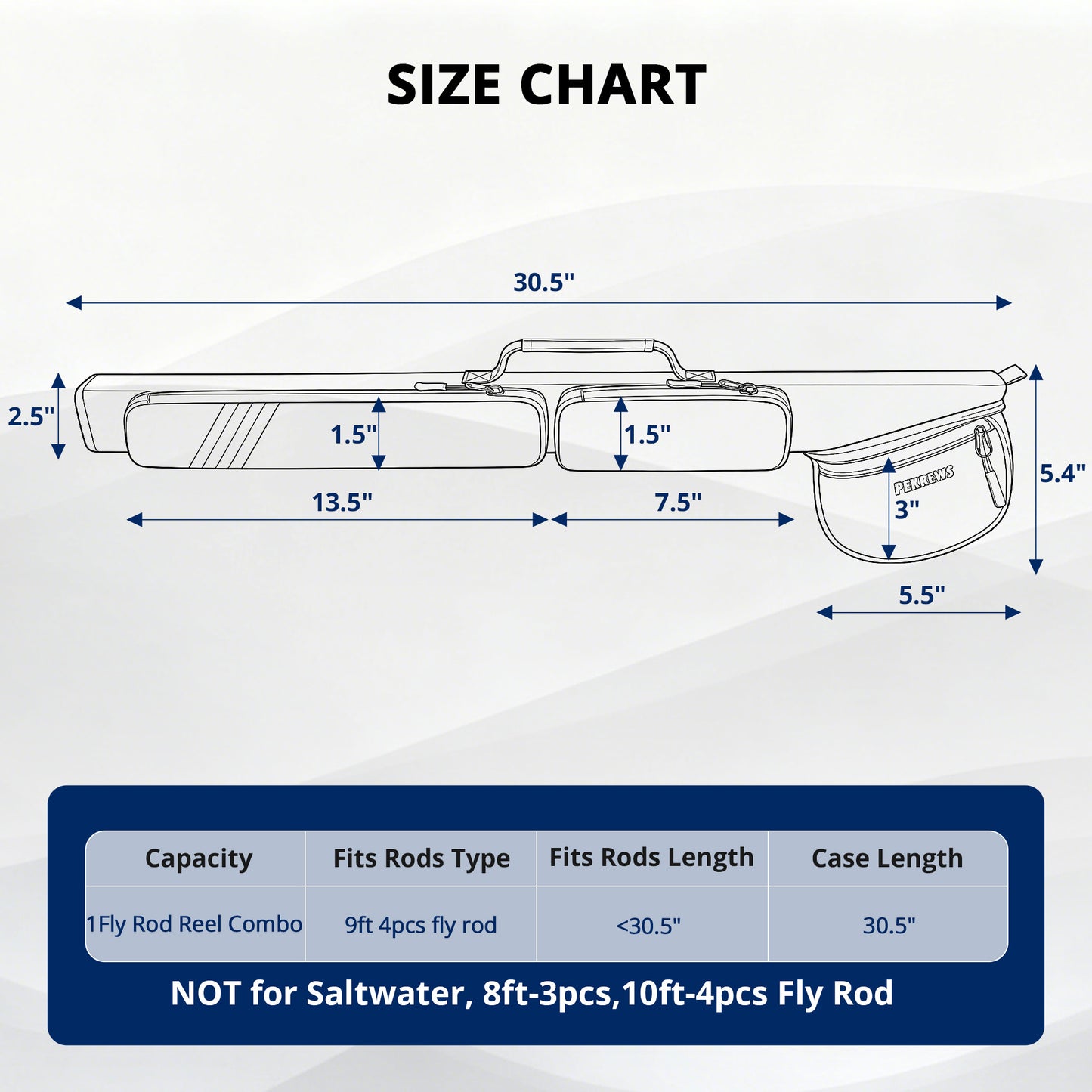 PEKREWS Fly Rod Case, Fit 9ft 4-Piece Fly Fishing Bag for Fly Rod and Reel | Hard Shell Fly Rod Tube, 2 Side Pockets and Padded Reel Pouch, Portable with Shoulder Strap, Fly Travel Case For Angler